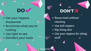 Nippers & Cuticle Scissors: A Comprehensive Guide to Safe and Clean Manicures