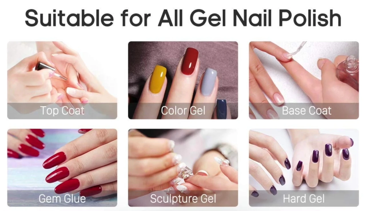 Image demonstrating compatibility with various gel polish types.