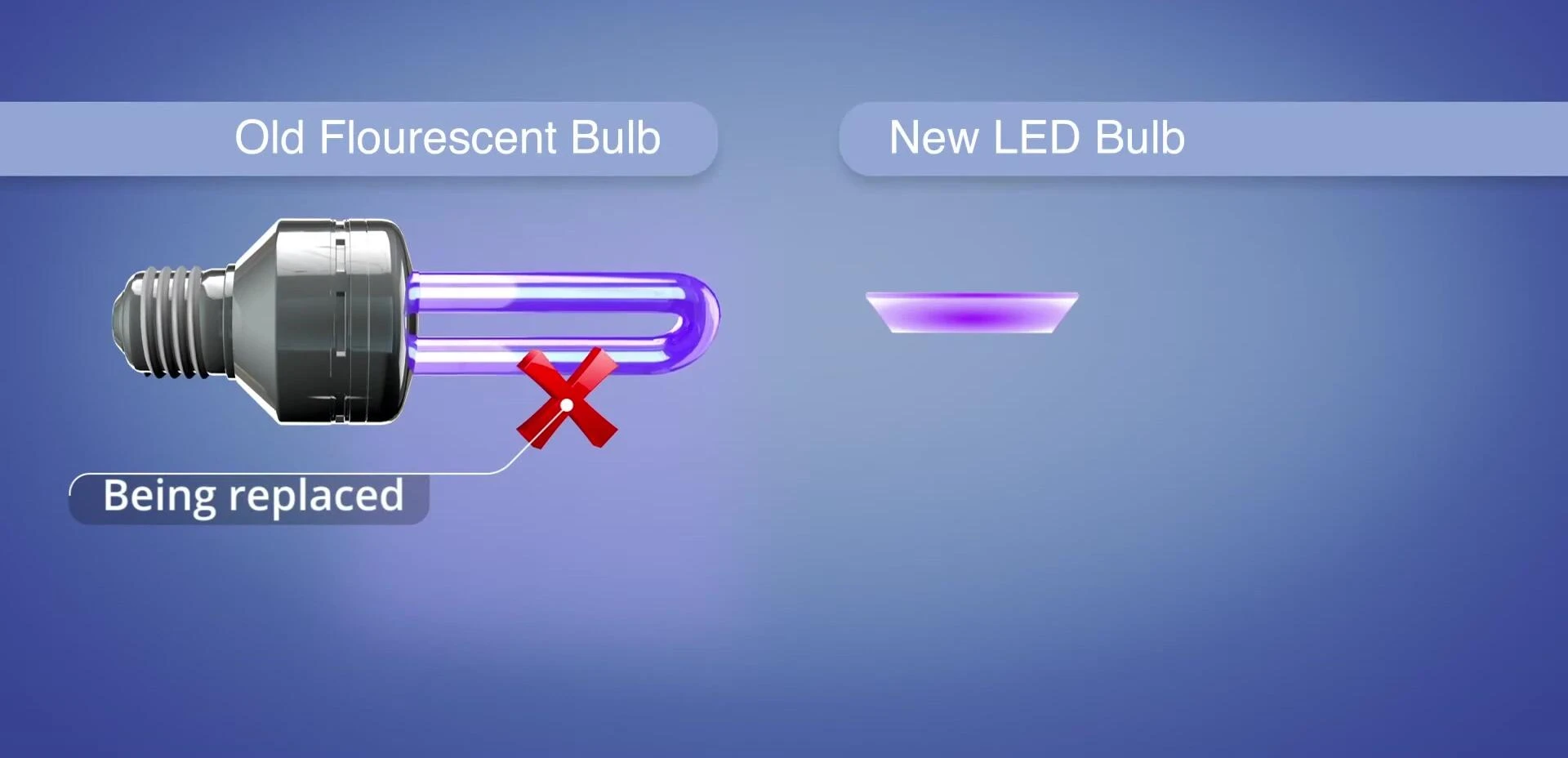 Close-up of a nail lamp showing various colored LEDs