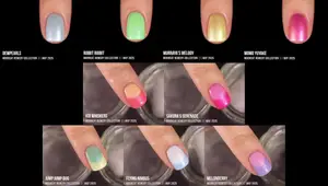Mooncat Remedy Nail Polish Review: Dreamy Shimmers &amp; Color-Changing Magic