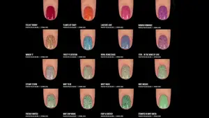 Painted Polish Nail Polish Review: Booked for Love & I Love Mint Collections