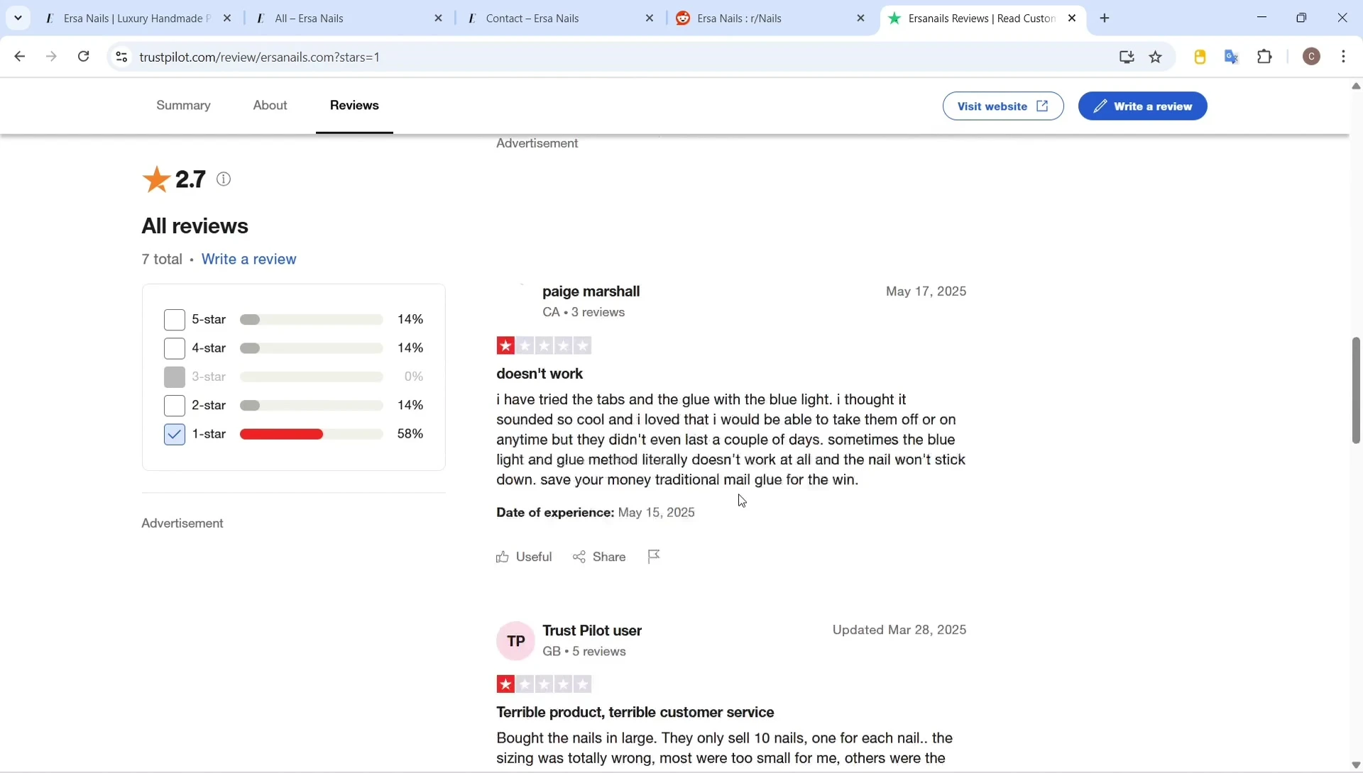 Screenshot summarizing the overall negative review.